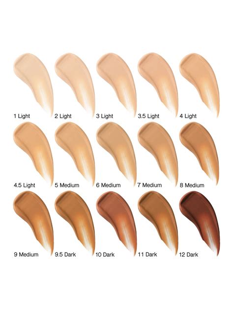 charlotte tilbury foundation comparison